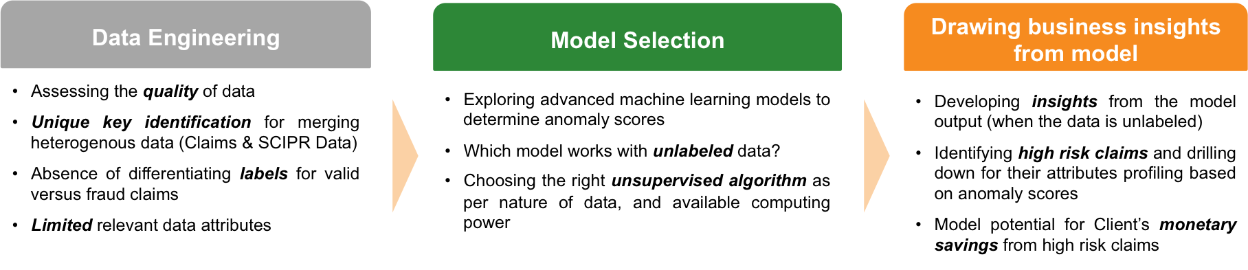 Key Challenges